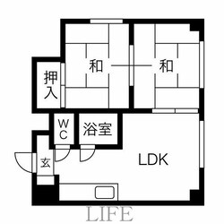 サニーハウス西谷の物件間取画像